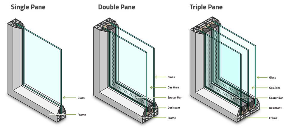 Hybrid Windows: Why Vinyl and Composite Together Outperform Either One Alone